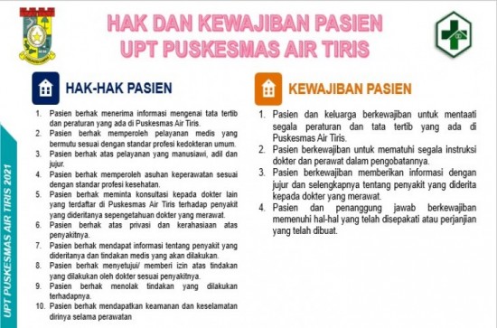 Hak dan Kewajiban Pasien UPT Puskesmas Air Tiris